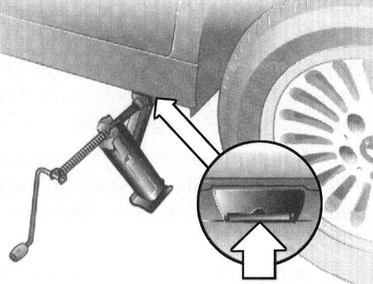 Bmw e34 как домкратить