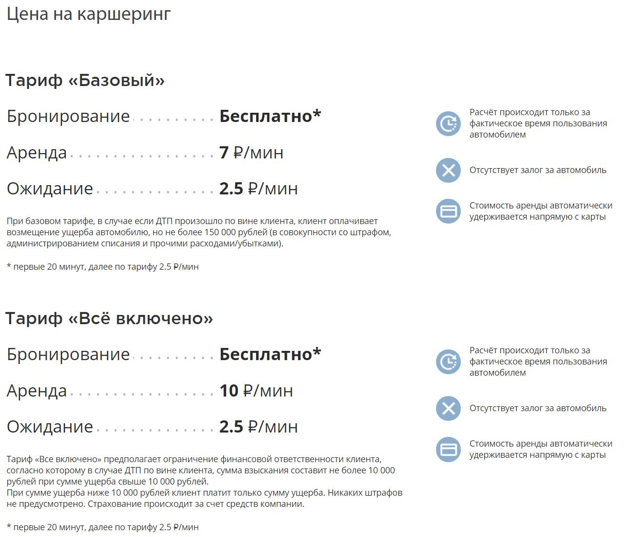 Минута каршеринга делимобиль. Тариф в каршеринге. Каршеринг тарифы. Делимобиль каршеринг тарифы. Расценки каршеринга.