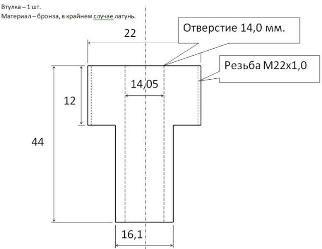 Чертеж втулок кулисы е34