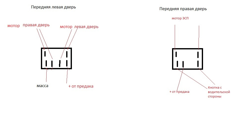 Схема подключения птф матиз