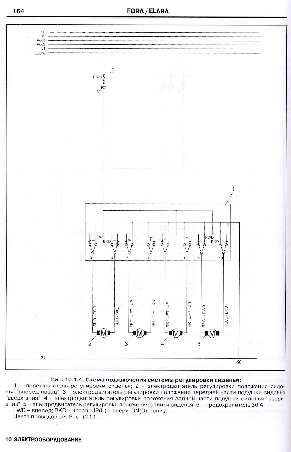 Чери амулет схема подключения