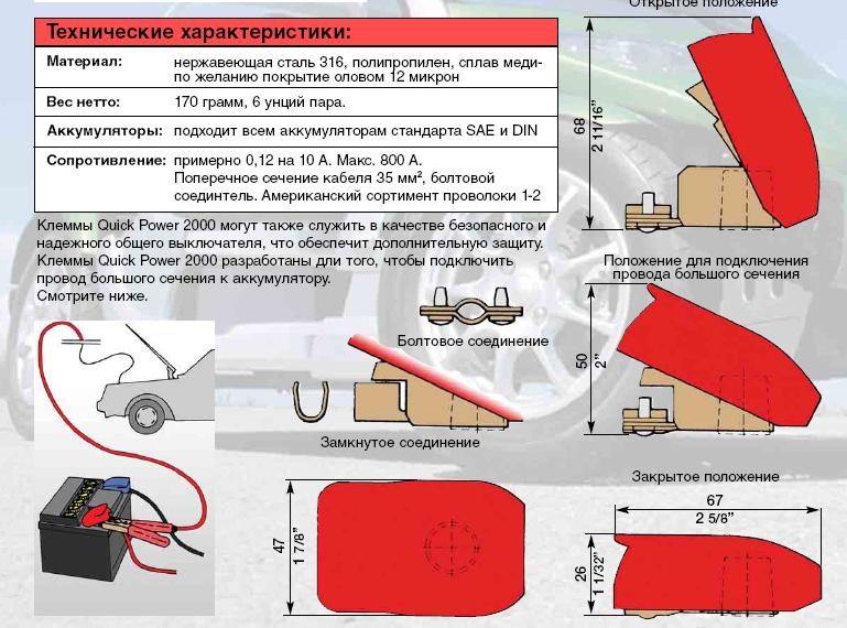 Чертеж клеммы акб