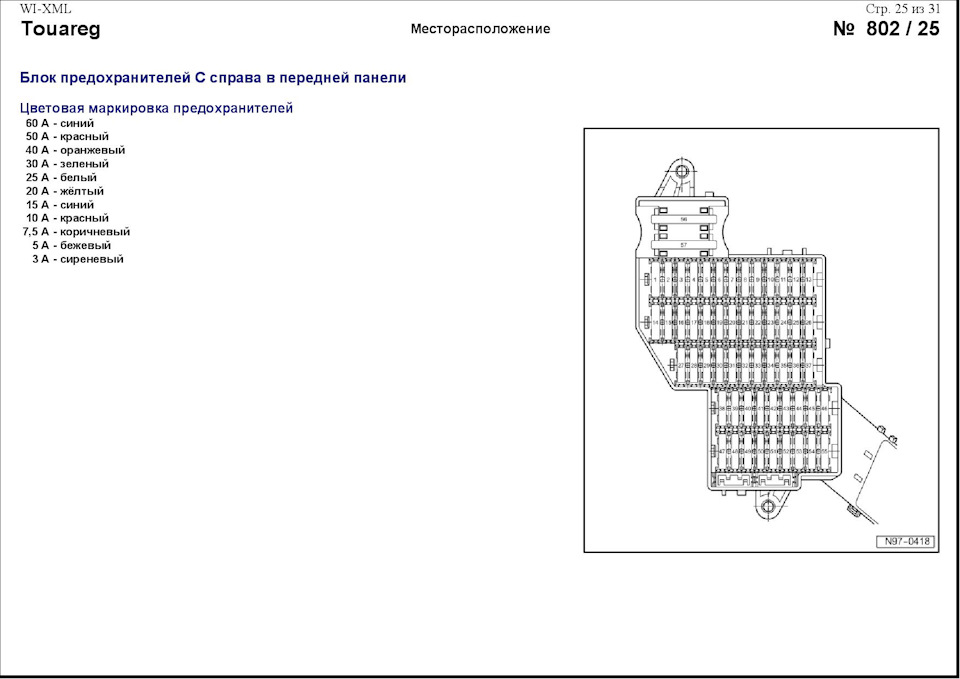 Блок предохранителей фольксваген туарег