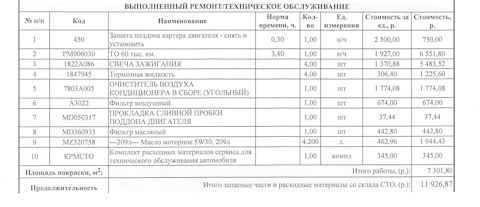 MZ320758 Mitsubishi Motor Oil SN 5w30 (209e.) Mitsubishi | Запчасти на ...