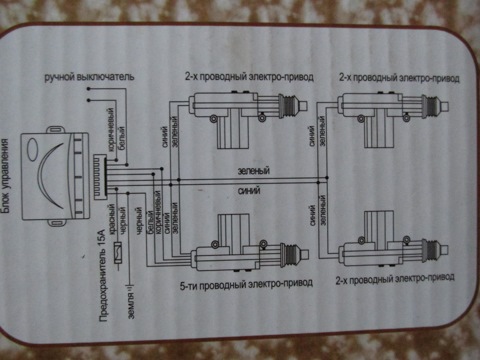 Схема центрального замка ланос