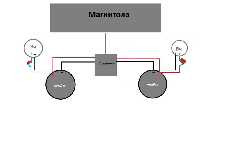 Пищалки в машину как подключить правильно