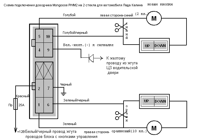 Mongoose pwm 2 схема подключения