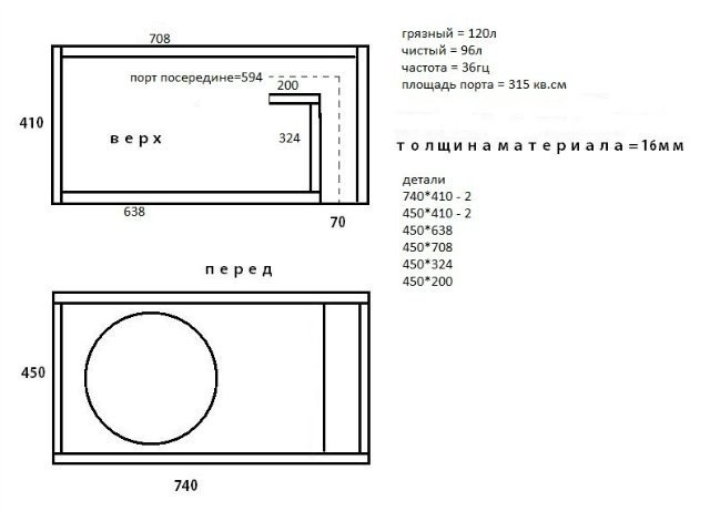 Короб для иволги 15