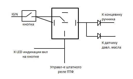 Ваз 2115 включить противотуманки в режиме ходовых огней