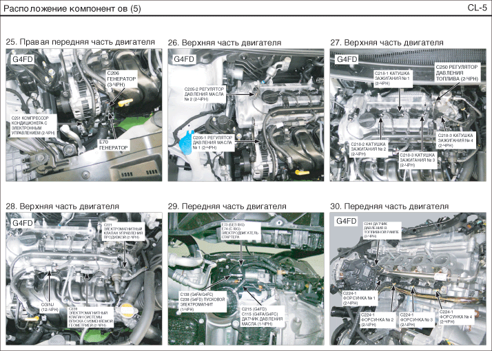 Kia Ceed Jd Купить Двигатель