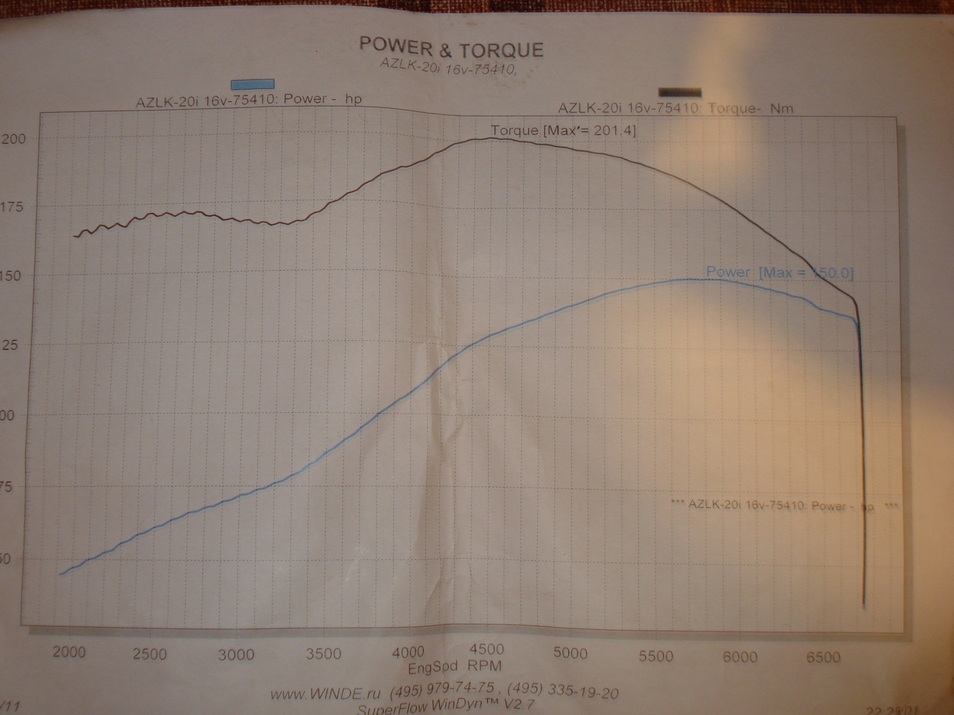 График)))) — Москвич Святогор, 2 л, 1998 года | тюнинг | DRIVE2