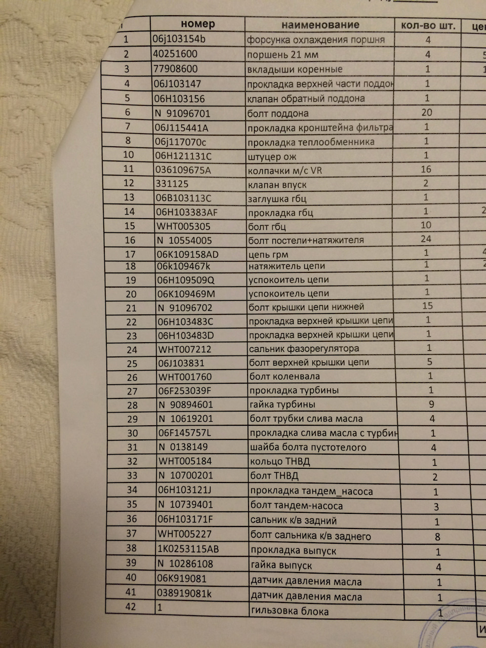 WHT007212 уплотнительное кольцо VAG | Запчасти на DRIVE2