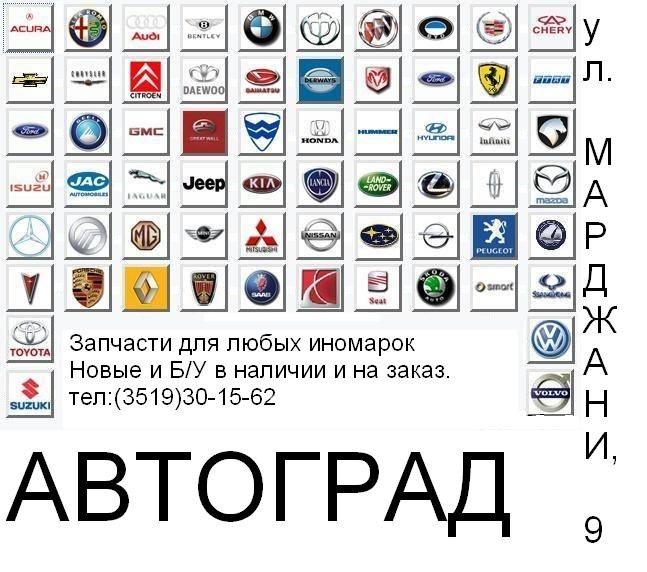 Рейтинг автозапчасти для иномарок. Список производителей запчастей для иномарок.