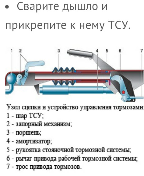Прицепное мотоблока на подшипниках 3800р. Сцепной узел для прицепа взд-18. Сцепное устройство для прицепа с тормозом наката. Прицеп скаут-700 для мотоблока. Узел сцепки.