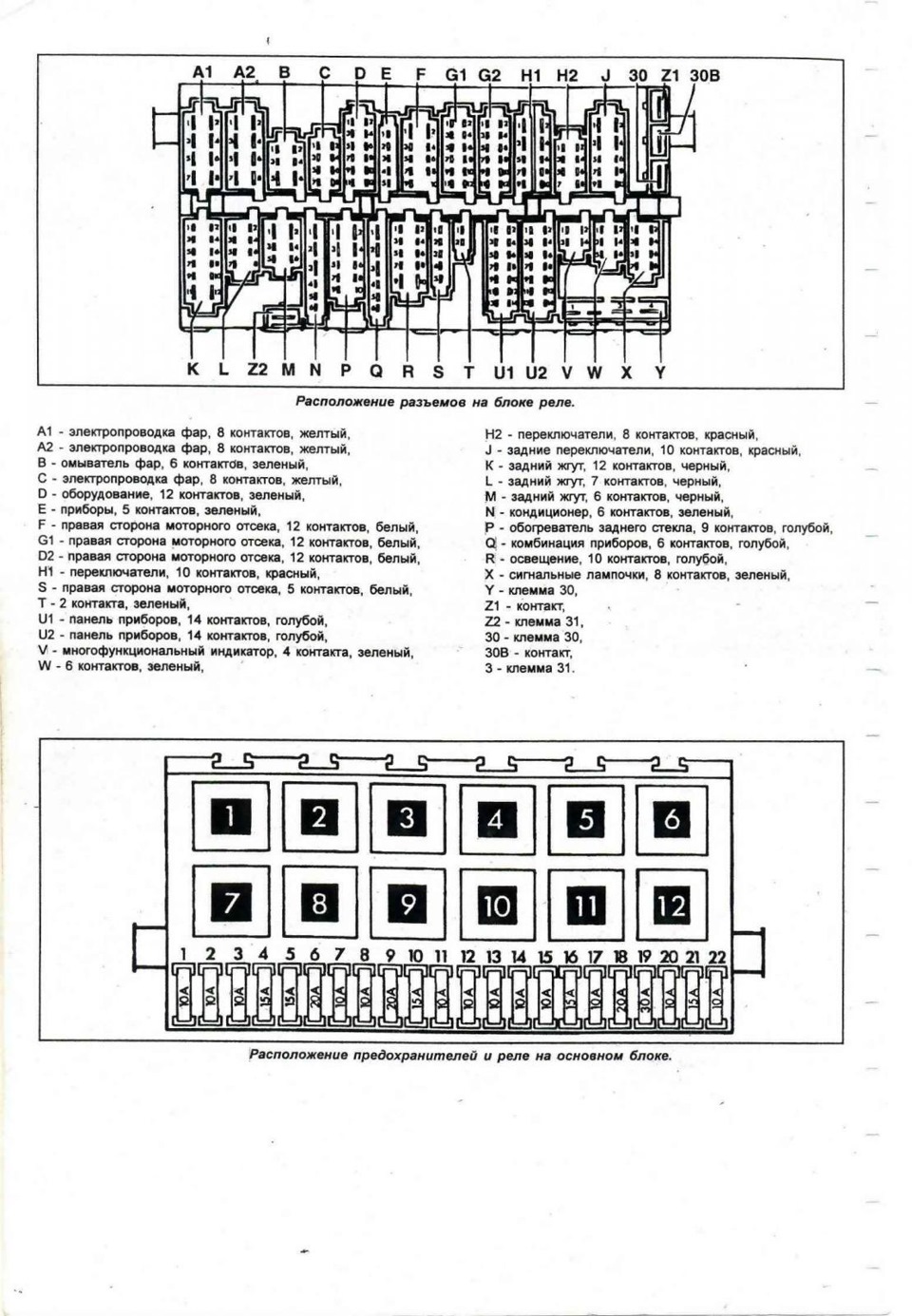 Распиновка предохранителей пассат