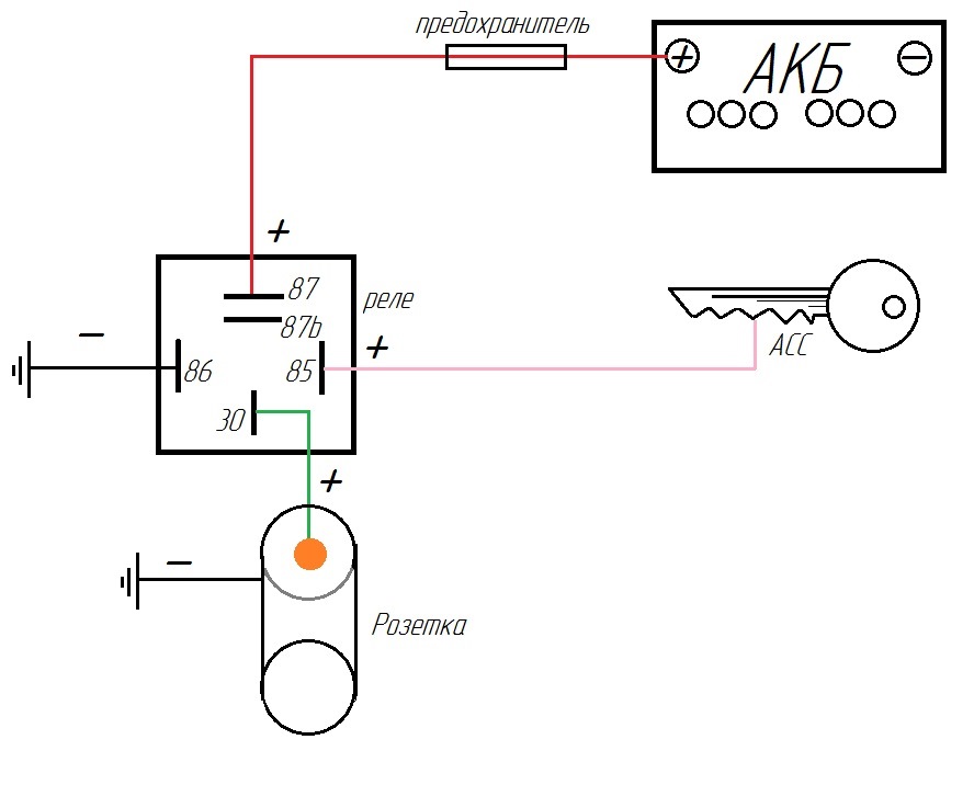 Автомобильная розетка 12v схема