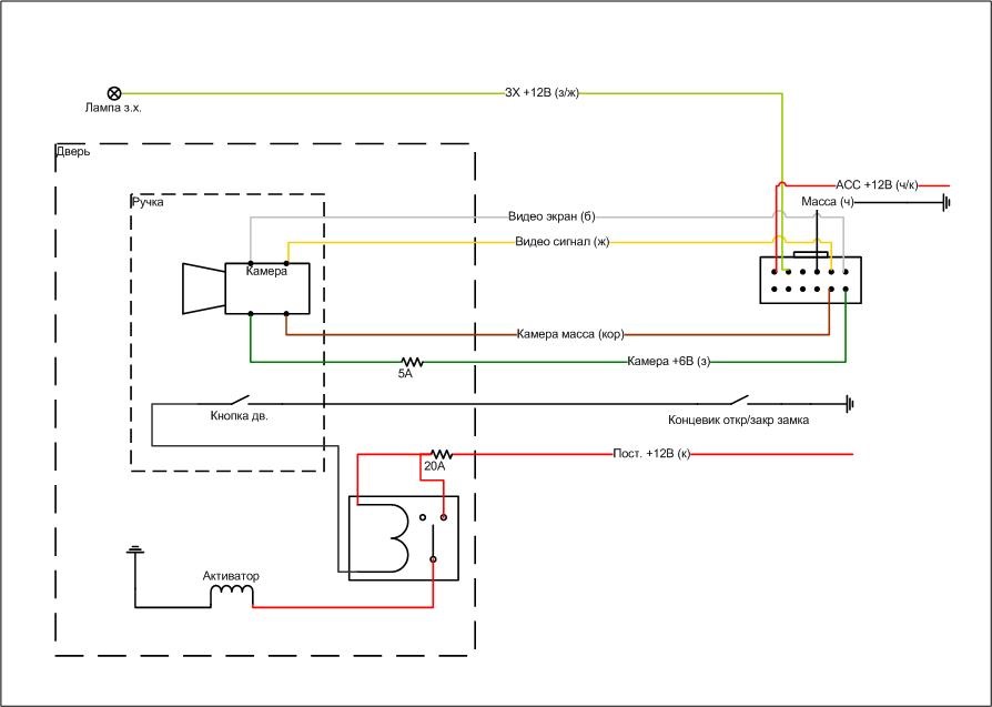 Схема подключения камеры заднего вида солярис 2