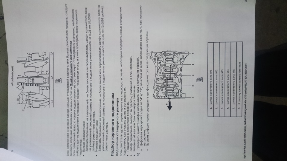 Фото в бортжурнале Suzuki Grand Vitara (2G). Запчасти на фото: 1436012