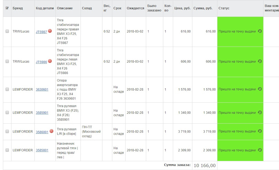 3585801 Рулевая тяга LEMFORDER | Запчасти на DRIVE2