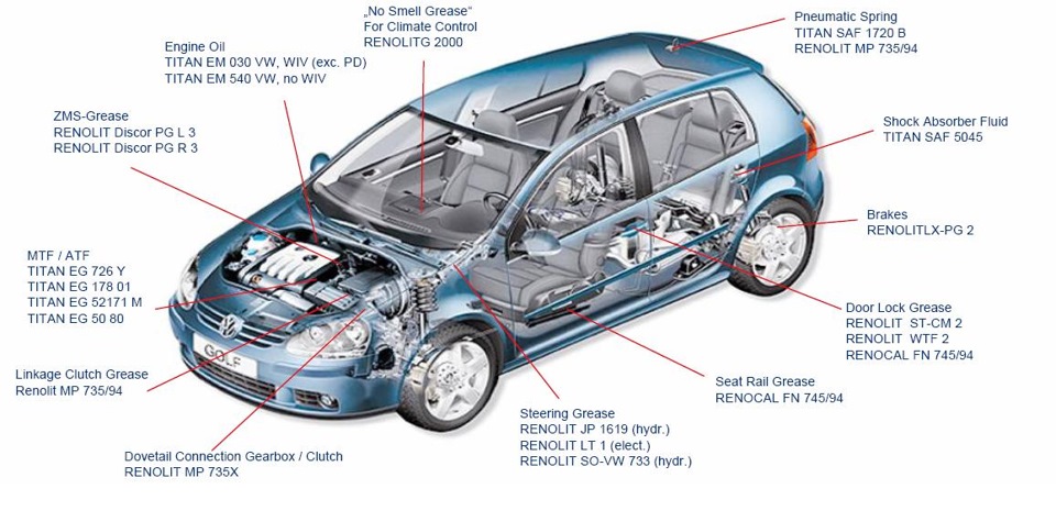 Схема предохранителей seat altea freetrack