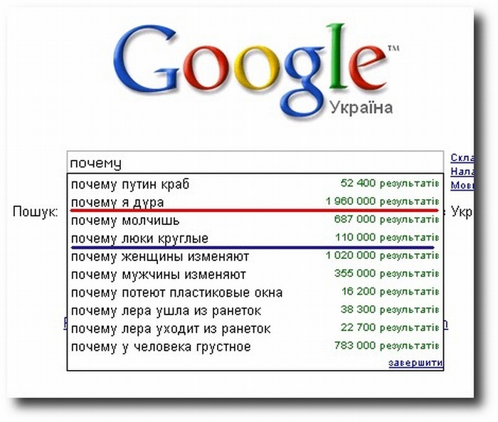 Слова которые нельзя гуглить в картинках