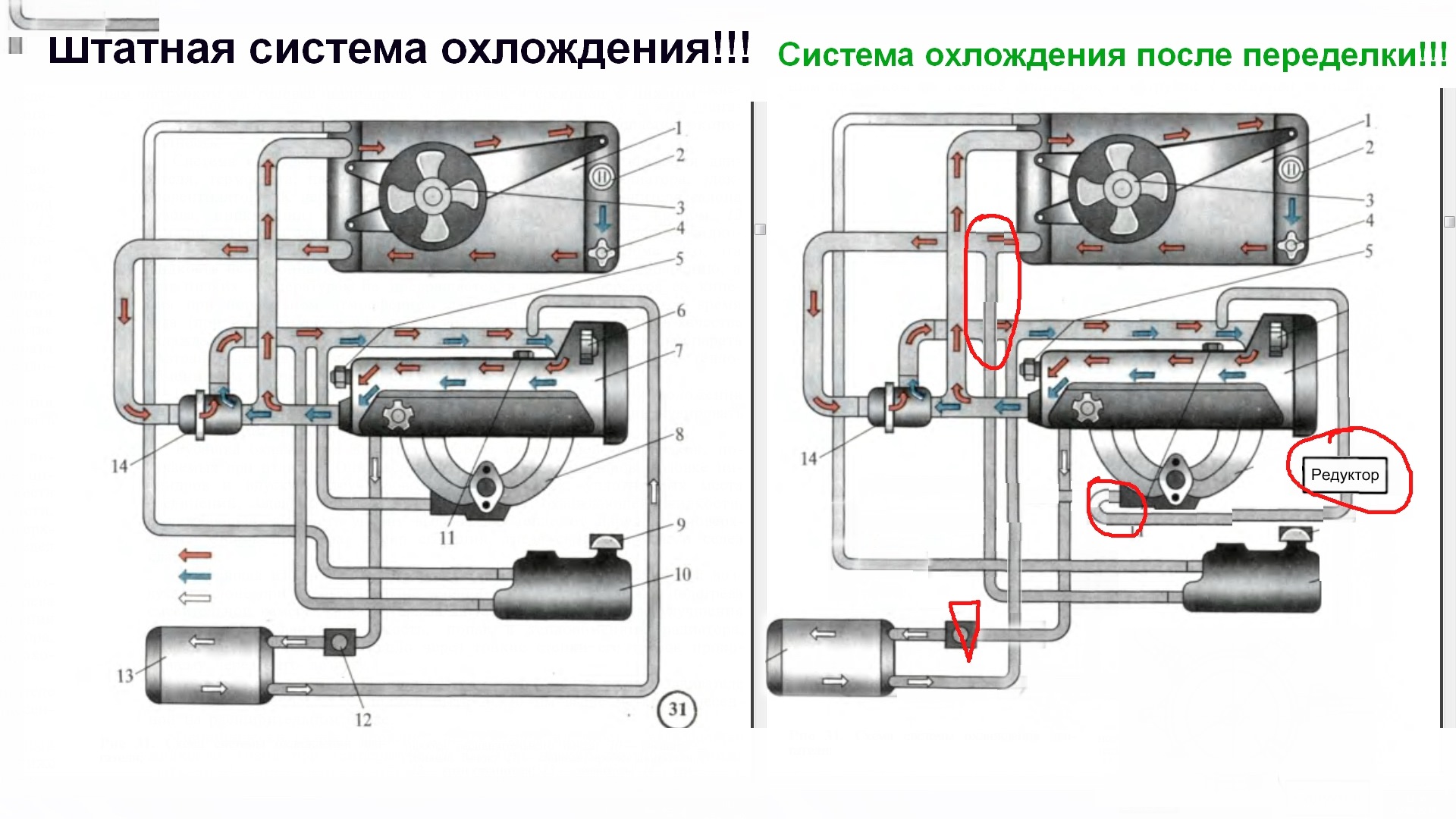 Змз 406 подогрев редуктора. 8. Система охлаждения опель вектра а 1. Подогрев газового редуктора змз 405. Подогрев газового редуктора ваз 2114.