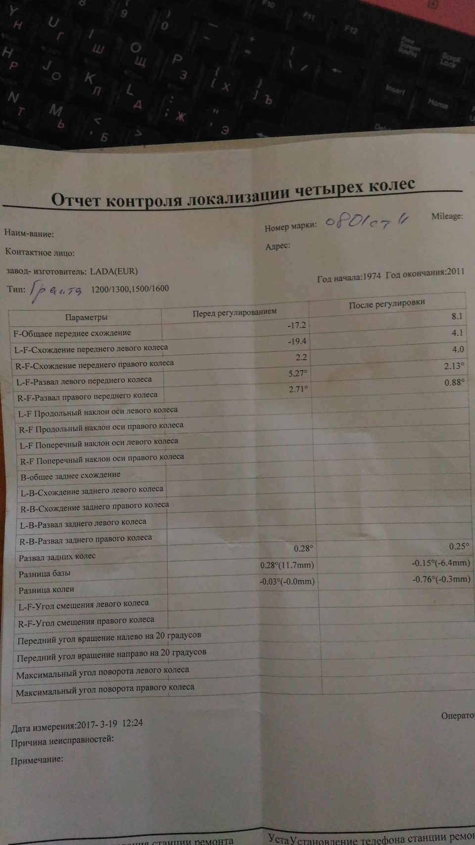 Сход развал — Lada Гранта, 1,6 л, 2013 года | визит на сервис | DRIVE2