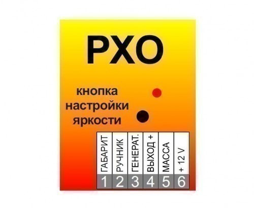 Ооо рхо проект