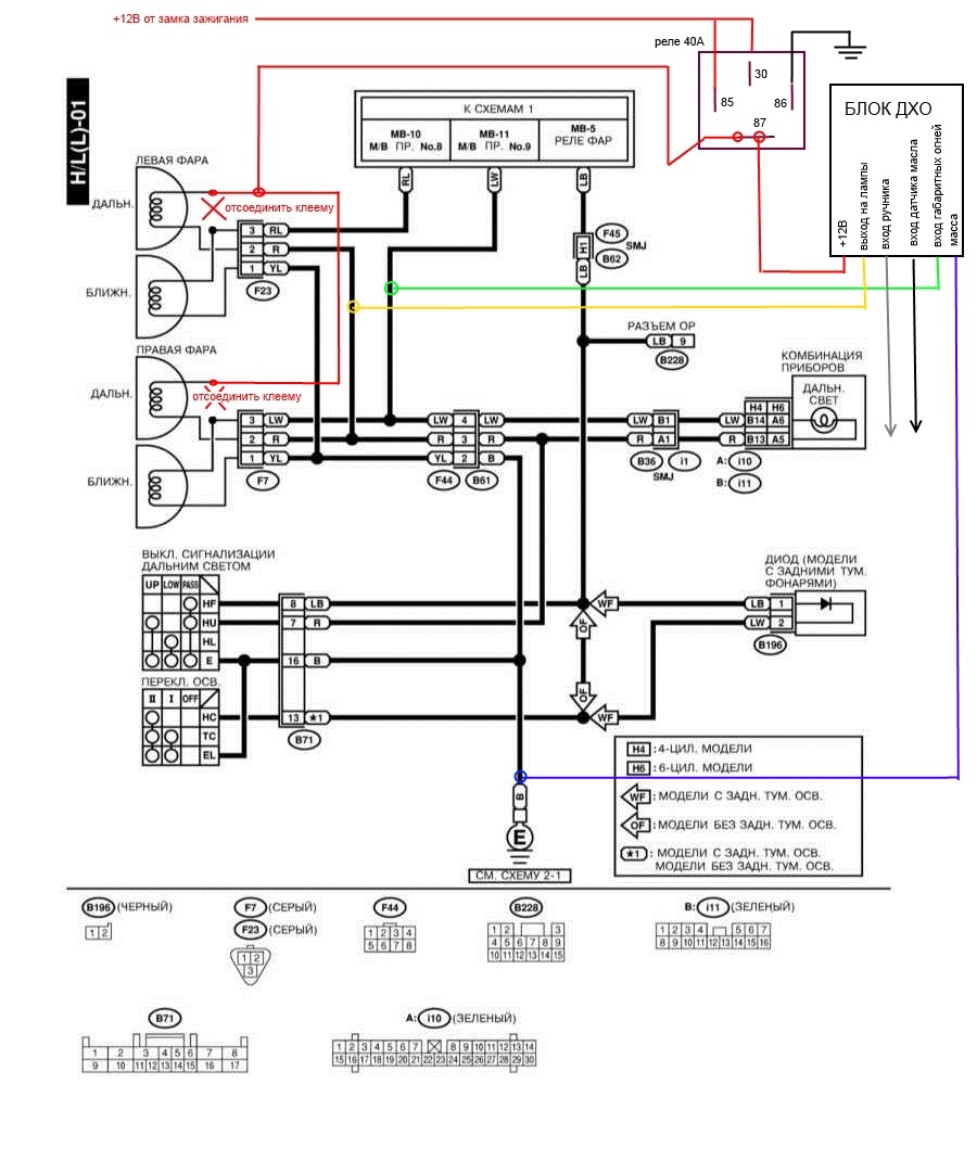 Субару легаси схема электропроводки