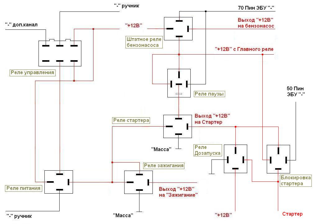 Автозапуск своими руками. Схема реле бензонасоса Газель. Схема подключения бензонасоса Газель. Схема реле топливного насоса Газель 4216. Реле бензонасоса Газель 4216 схема.
