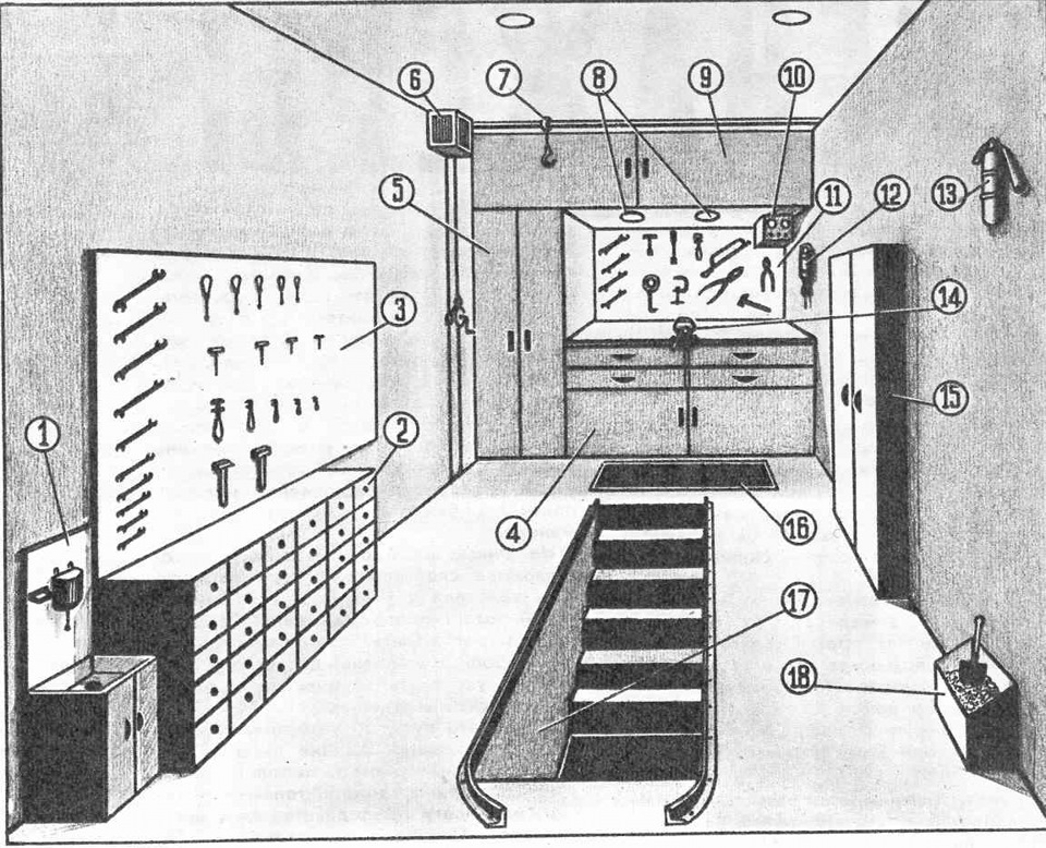 Как расставить мебель в гараже