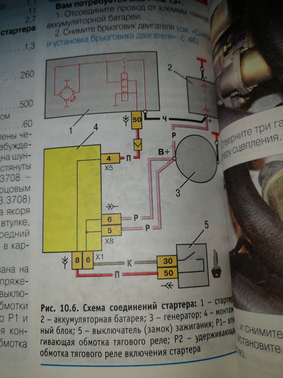 Стартёр и старпёр — чтоб никто не спёр — Lada 2114, 1,6 л, 2010 года |  тюнинг | DRIVE2