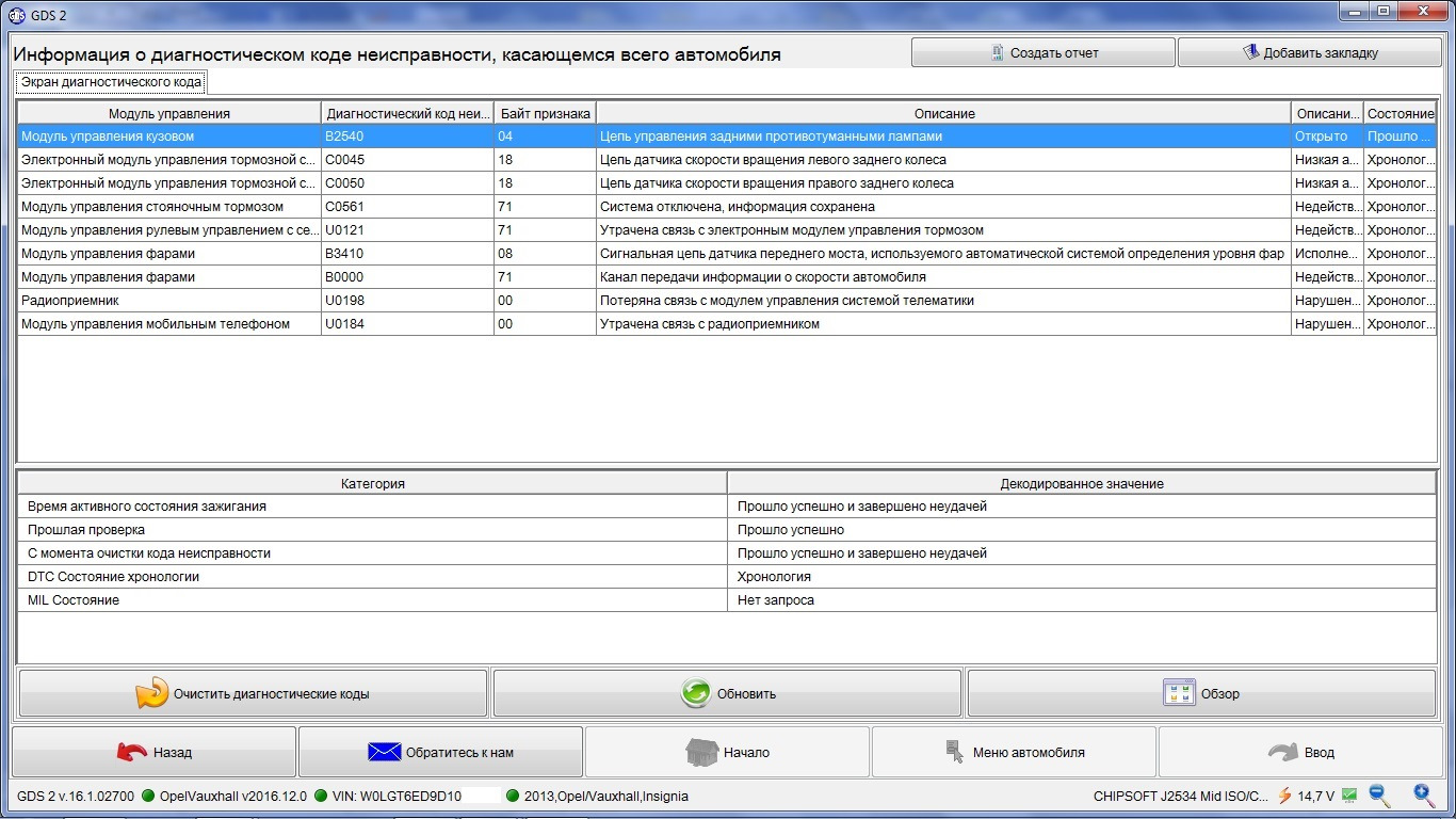 Автосканер GM MDI 2. Программы для j2534. GM gds2 Сканматик 2. J2534 под программу GDS. Номер телефона диагностического чита