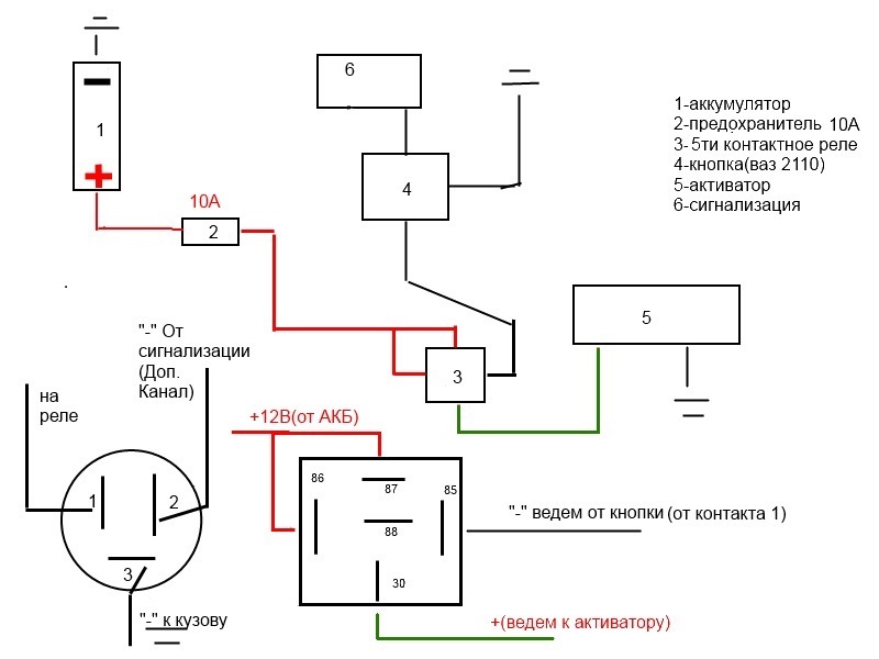 Схема подключения кнопки багажника 2114