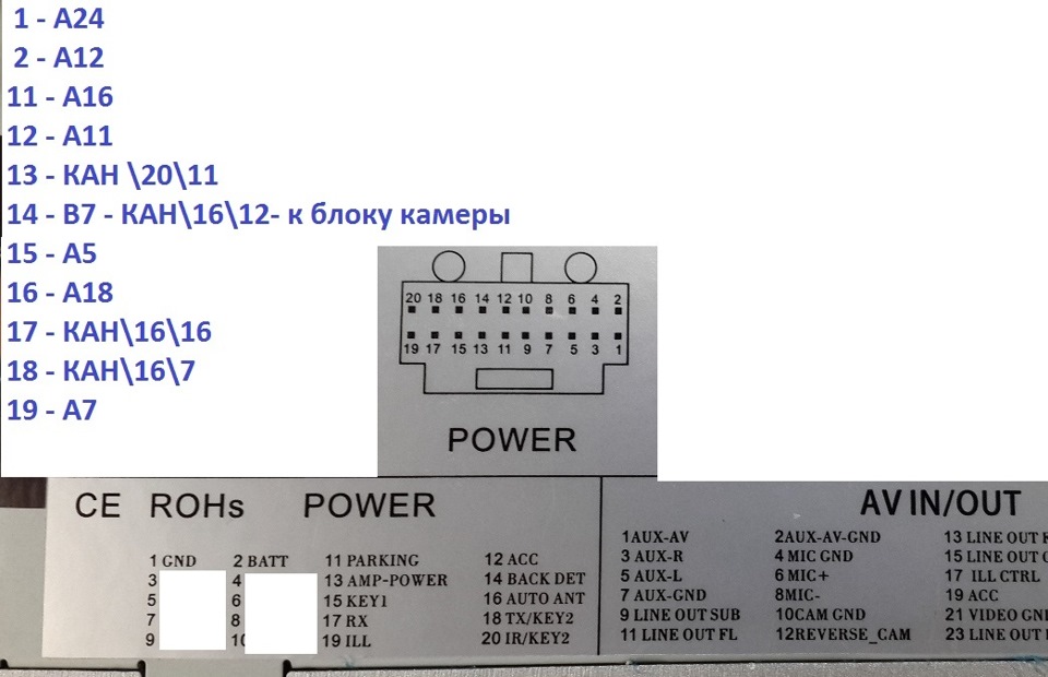 Магнитола санта фе 2 инструкция