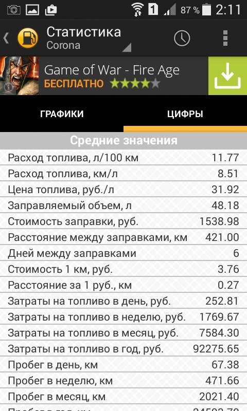 Двигатель тойота авенсис 2. Расход топлива 3s fe. Тойота двигатель 7а схема зажигания. 3s fe двигатель название деталей. Показания дмрв 1zz fe.