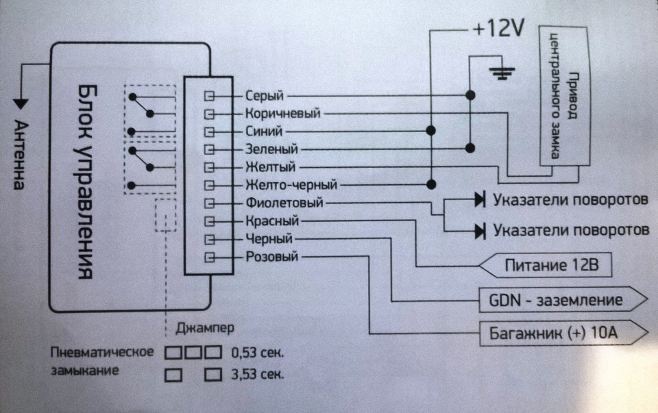 Перевод схема подключения