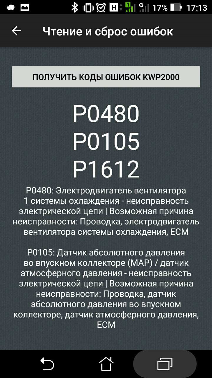 27. Плавают обороты и глохнет на хх — решение — ЗАЗ Chance, 1,3 л, 2011  года | расходники | DRIVE2