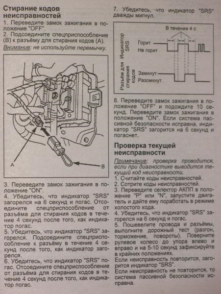 Honda accord 7 самодиагностика abs