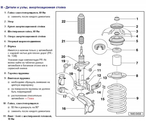 Порядок сборки передней 1J0412311 Втулка VAG Запчасти на DRIVE2
