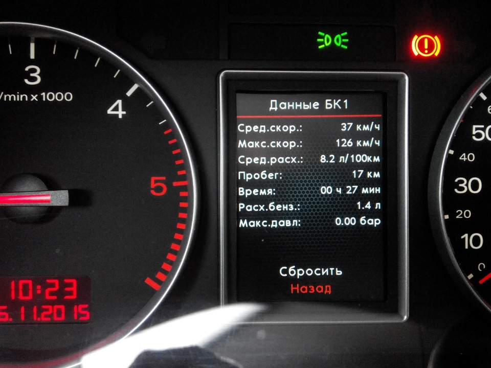 Фото в бортжурнале Audi A4 Avant (B6)