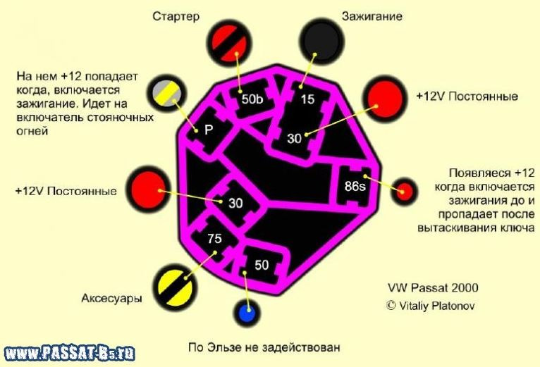 Как быстро возбудить девушку: 12 способов (гид, который стоит держать под рукой)