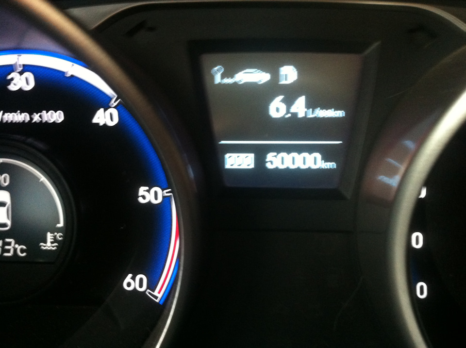 Юбилей! — Hyundai ix35