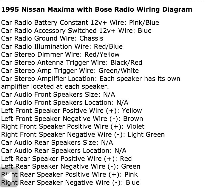 Нашел полную распиновку магнитолы. — Nissan Cefiro (A32), 2 л., 1995 ...