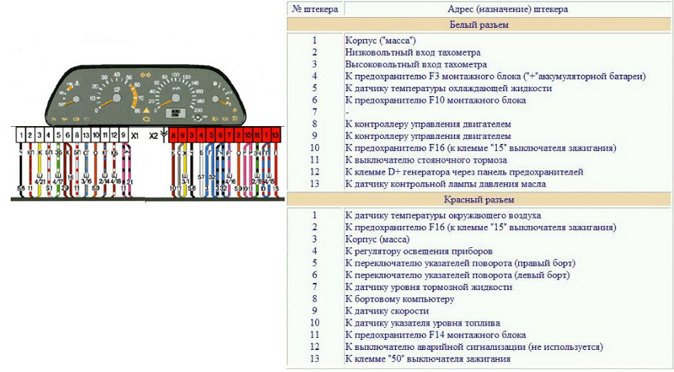 Распиновка европанели ваз 721011 Тормозной суппорт A.B.S. Запчасти на DRIVE2