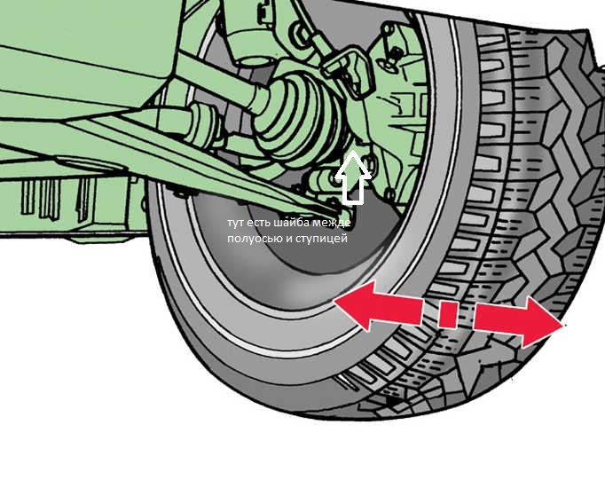 Люфт колеса по горизонтали. Шаровая Шкода Фабия 2. Ходовая переднего привода Шкода Фабия. Шаровая передняя Шкода Фабия 2. Опора Шкода Фабия 2.