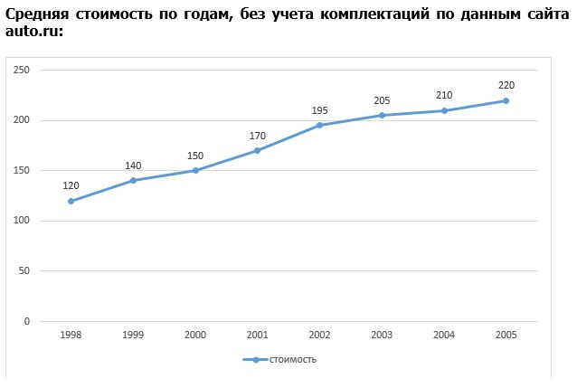 шевроле вива это какой опель. Смотреть фото шевроле вива это какой опель. Смотреть картинку шевроле вива это какой опель. Картинка про шевроле вива это какой опель. Фото шевроле вива это какой опель