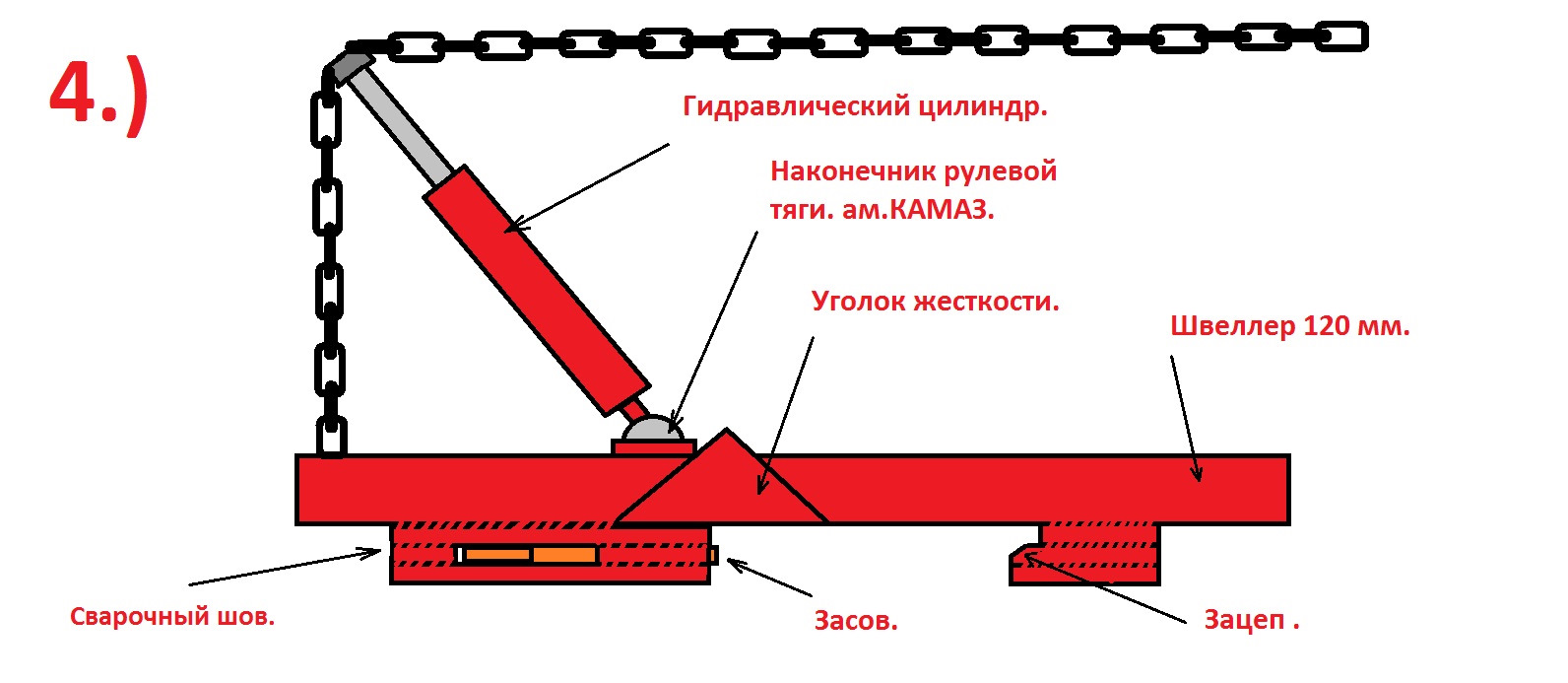 Схема ремонта своими руками