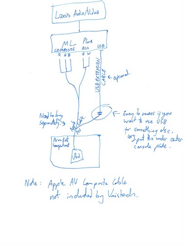Фото в бортжурнале Lexus IS II