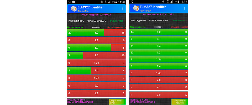 слева старый, справа iCar 3 — Citroen C5 (2G)